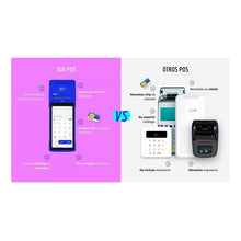 Cargar imagen en el visor de la galería, Maquina Boleta Electronica Y Recibir Pagos Con Tarjetas