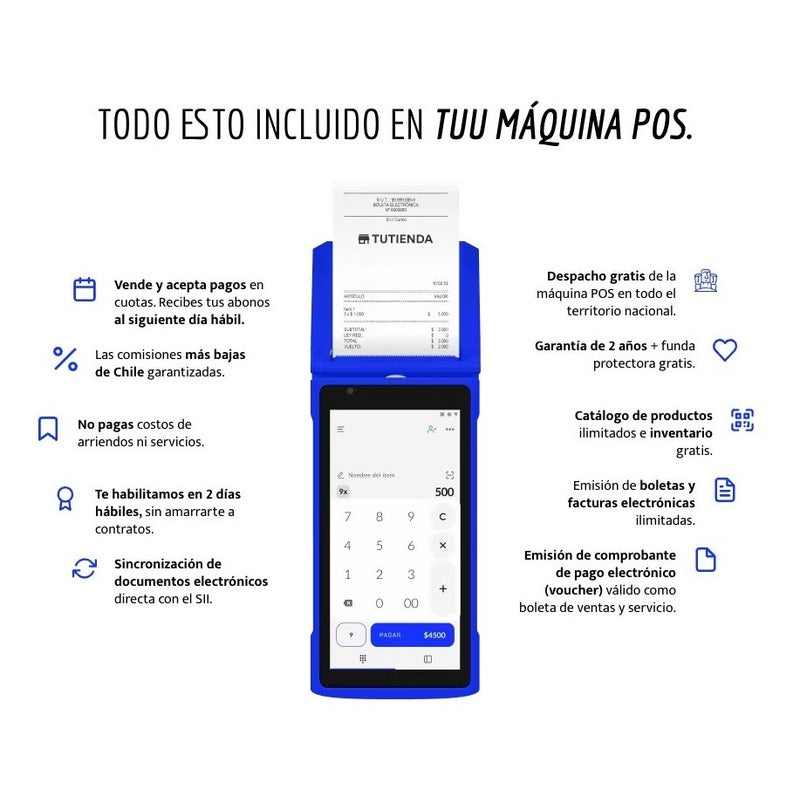 Lector De Tarjetas Recibe Pagos Y Da Boleta/fact Electronica